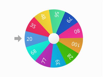 MFL Yr 11 Spanish - Lesson 2 - random wheel numbers to 100