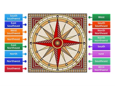 Compass Rose Extended