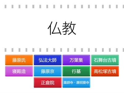 6年　歴史クイズ〜飛鳥・奈良・平安編パート2〜