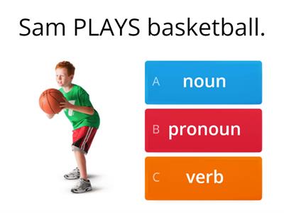Noun/Pronoun/Verb Quiz