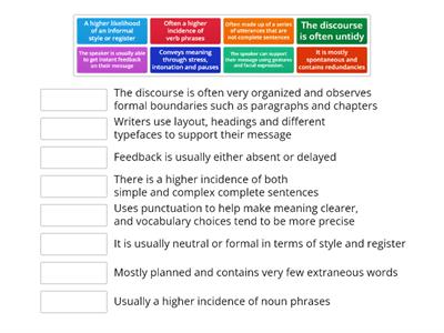 Spoken vs. written language