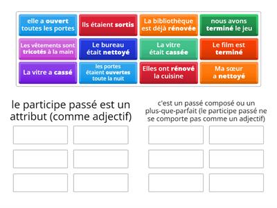 participe passé : un rôle d'adjectif ou de passé composé ?