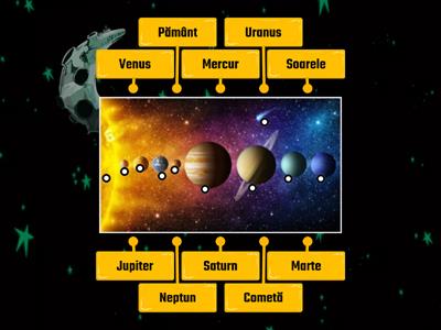 Sistemul Solar: Planetele (Joc didactic)