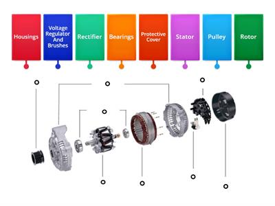 Label Alternator Parts