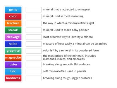 Minerals Rock Vocabulary