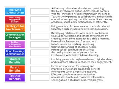 Understanding the Importance of Teacher-Parent Collaboration