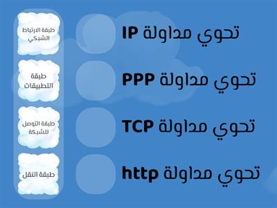 TCP IP