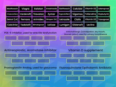 Drugs Quiz 8 Therapeutic Categories 2