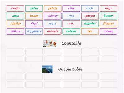  Countable or Uncountable?