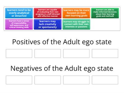 Positives and negatives of the Adult ego state