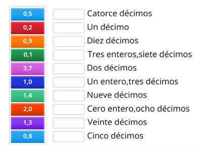 Lectura de decimales