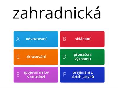 obohacování SZ test