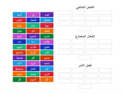 لغة عربيةتصنيف  الافعال/المعلمة آيات جمال