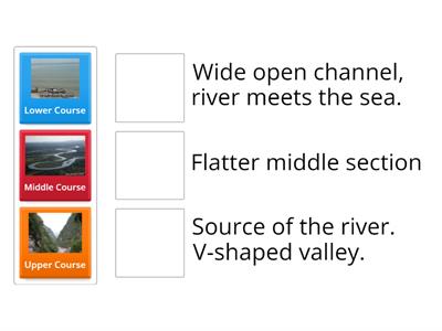 River Courses