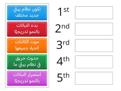 التعاقب البيئي 