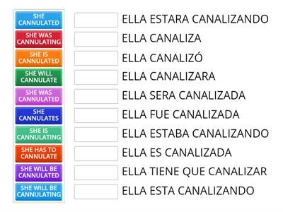 TENSES AND TRANSLATIONS ENGLISH 1(SIMPLE/ CONTINUOUS & PASSIVE)