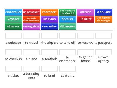 Travelling by plane- Vocabulary