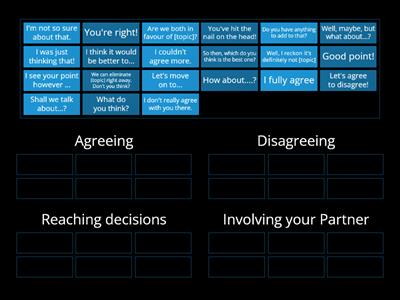 FCE Speaking Part 3 - Useful Phrases