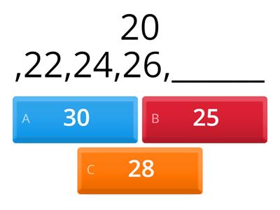 Number patterns Reinforcement