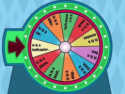 Vehicle Wheel of Fortune