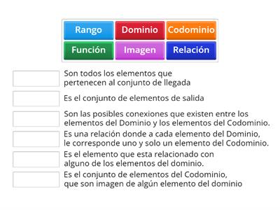 Conceptos de Función.