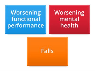 Vision Impairment: Primary Consequences