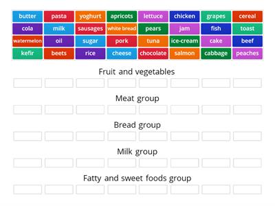 Grade 5 Unit 5 Food Groups