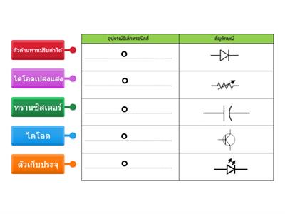 ชิ้นส่วนอิเล็กทรอนิกส์ ม.5