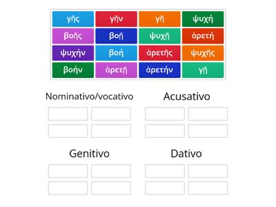 1ª declinação - tema em -η (singular)