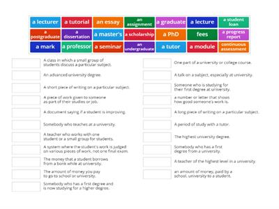 Education Vocabulary