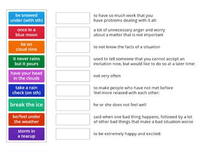 Weather Idioms