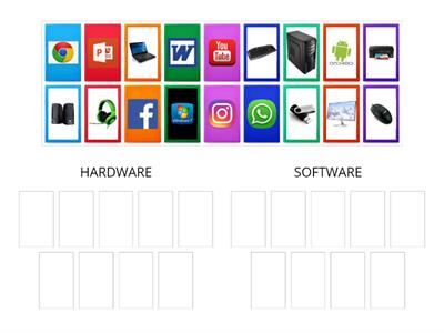 Hardware y software GRUPOS 