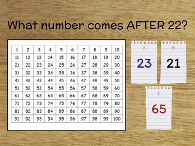 Before and After 100 Chart Numbers