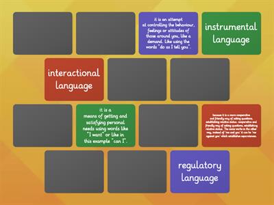 Halliday’s seven speech functions - examples