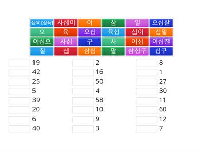 Sino Korean numbers