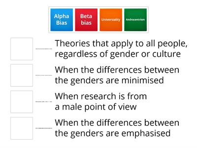Gender Bias Key Terminology