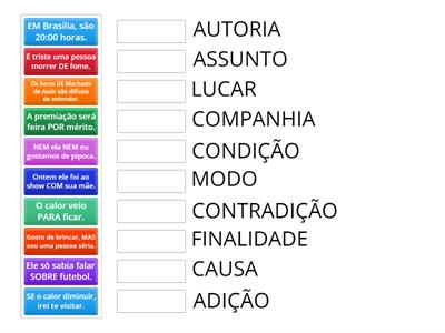 CONECTIVOS E SUAS RELAÇÕES