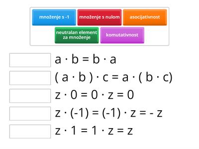 Svojstva množenja cijelih brojeva
