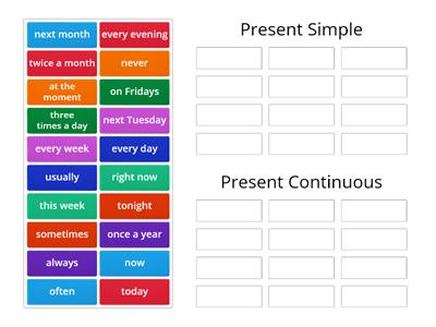 Present Simple vs Present Continuous - określenia czasu