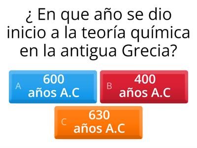 Evolución Historica de la Quimica. 