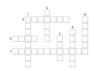 Parts of the airport - Aviation English