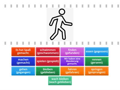 Verben im Perfekt - Wochenende