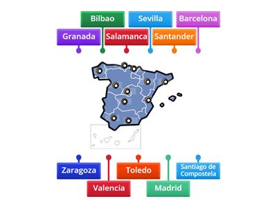 Puntos cardinales. Mapa de España