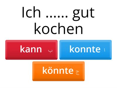 Das Modalverb Können 