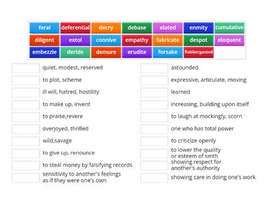 C1 Vocabulary