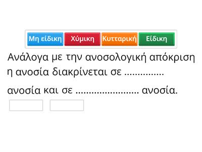 Συμπληρώστε τα κενά με τις σωστές λέξεις.