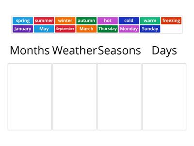 NBB3 Unit 4 Days / Months / Weather / Seasons