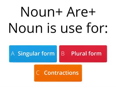 Noun + Are+ Noun: Plural