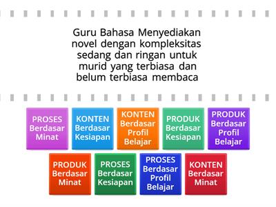 Cek Pemahaman Pembelajaran Berdiferensiasi