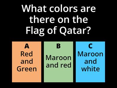 Lesson 5: Qatar Flag  and National Anthem & Lesson 6: Geographical Location of Qatar